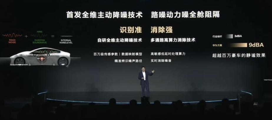 Huawei's brand-new smart car solution, the latest technology brands "Ganmao" is launched!